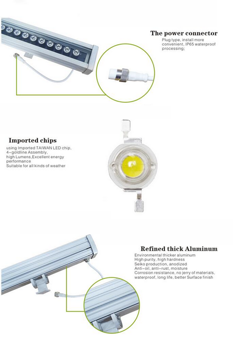 waterproof wall washer