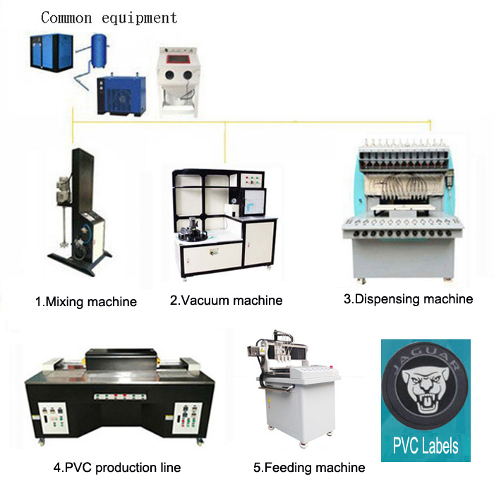 Pvc Labels Making Machine