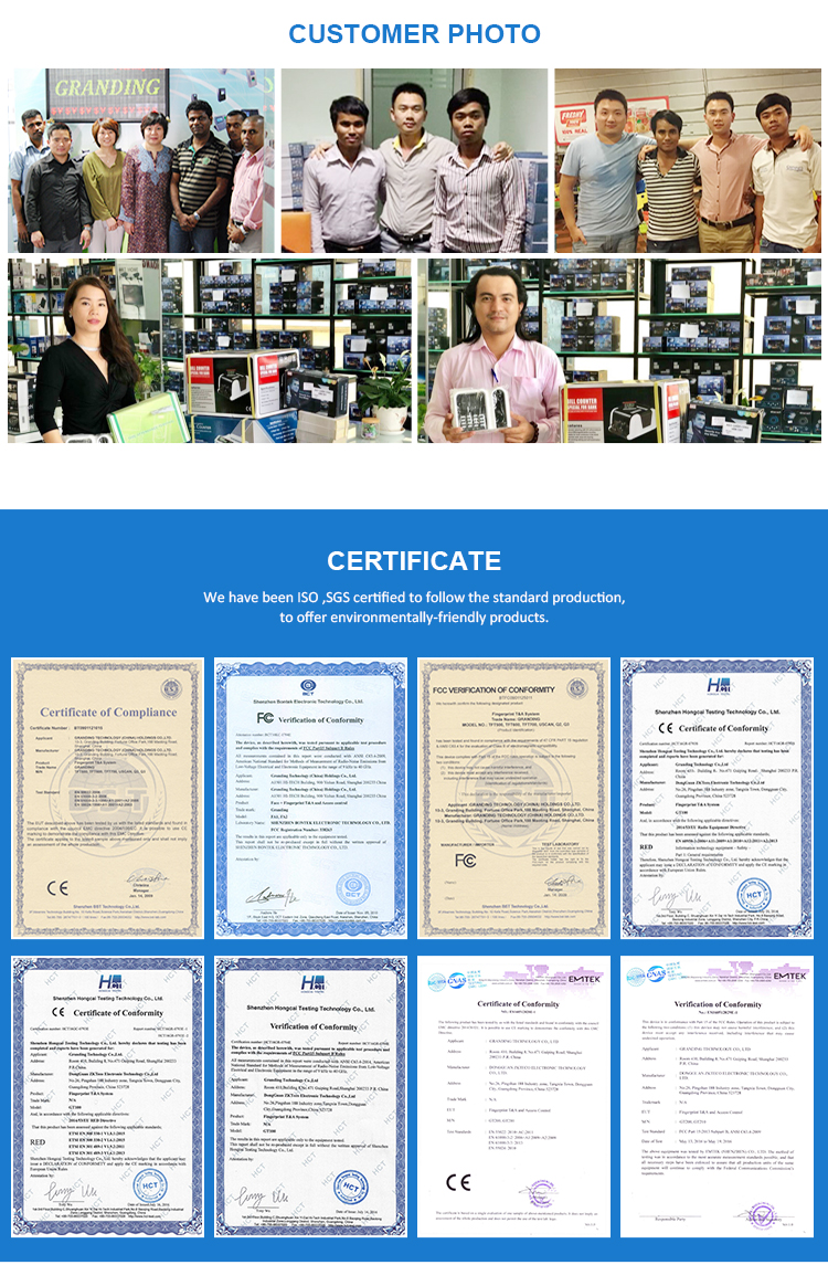 Exhibition and CE certificate