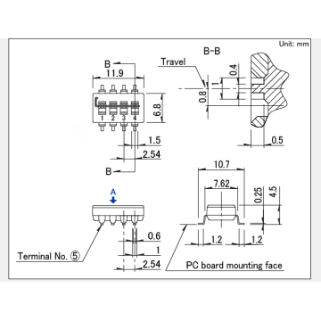 Ssgm series Switchover switch