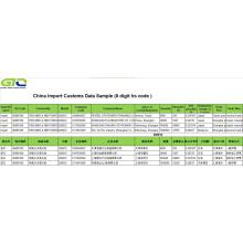 Pen Nibs-China Import Data Customs