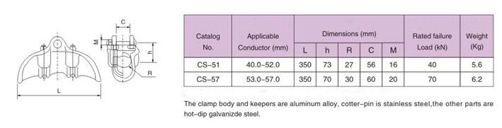 CS Suspension Clamp Specification