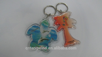 wholesale acrylic keyring manufacturer