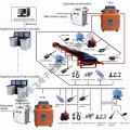 Sistema de controle elétrico para transportador de correia