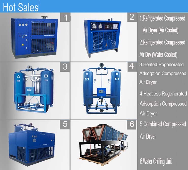 Shanli Water Cooled Refrigerated Air Dryer for SLAD-40HTW ISO and CE