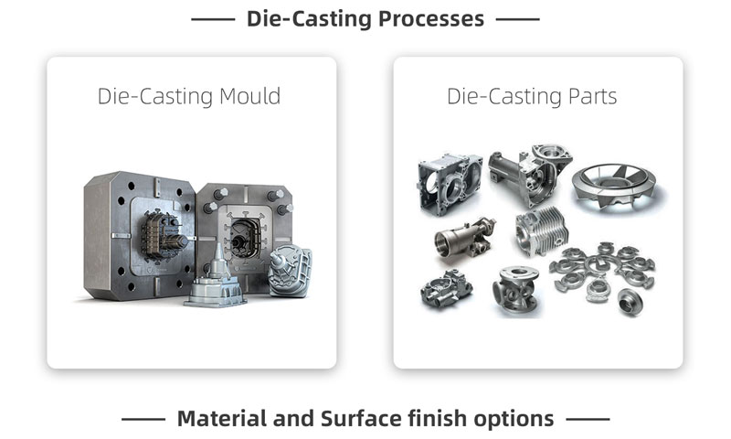 EternalModel Precision Custom Drawing Aluminum Zinc Brass alloy high pressure aluminum die casting