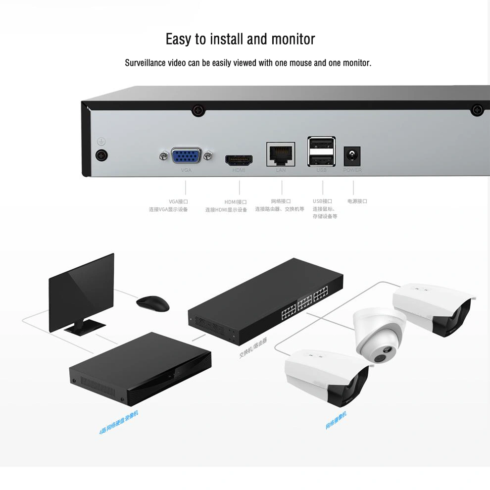 China Manufacturer Wholesale H. 264 4CH 1080P NVR with 4CH Poe Pst-NVR004p