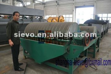 magnetic separator / magnetic separation / magnetic separator manufacturers