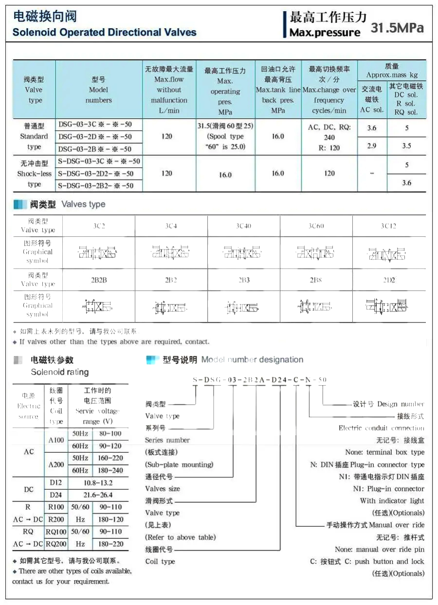 YUKEN Solenoid valve DSG-03-2B2 DSG-03-2B3 DSG-03-2B8 DSG-03-3C2 DSG-03-3C3 DSG-03-3C4 DSG-03-3C5 DSG-03-3C60 DSG-03-3C9