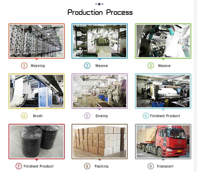 hook and loop fastener manufacturer