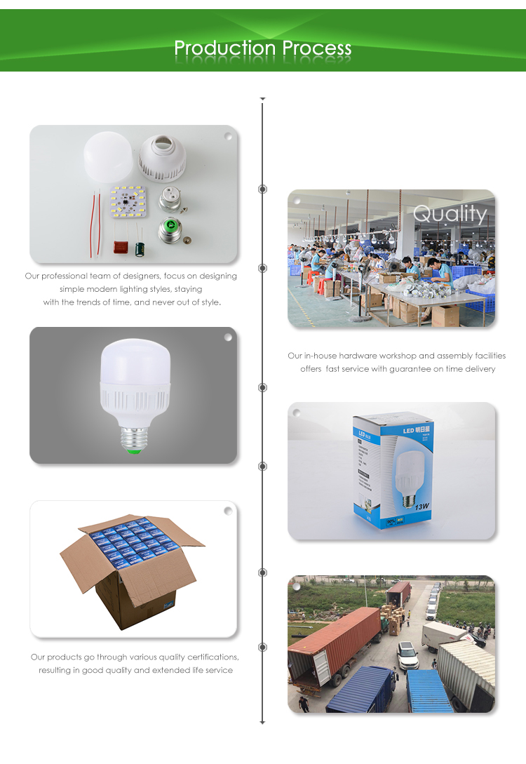 Good price skd led panel light skd ckd led bulb lamp