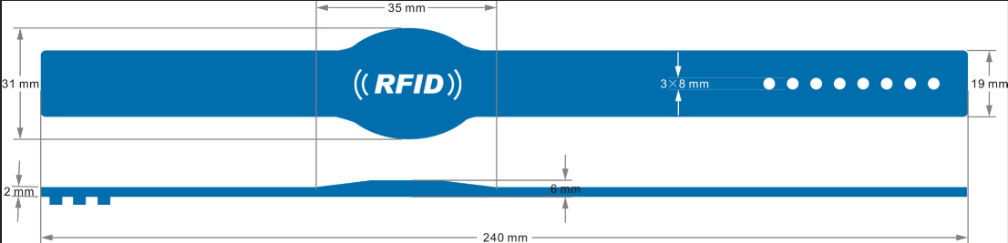 ขนาด size