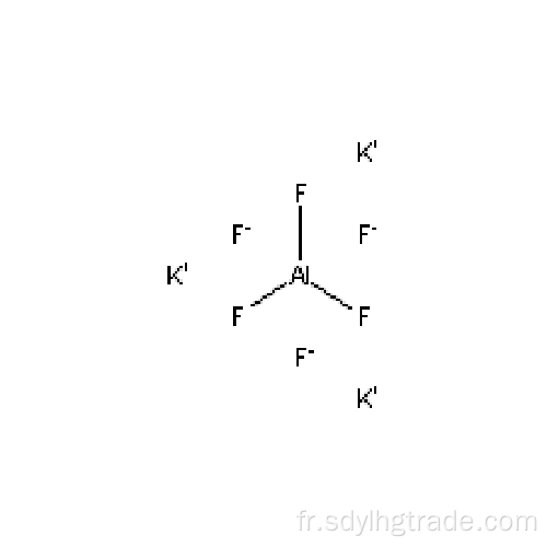 diagramme de fluorure de potassium de configuration électronique