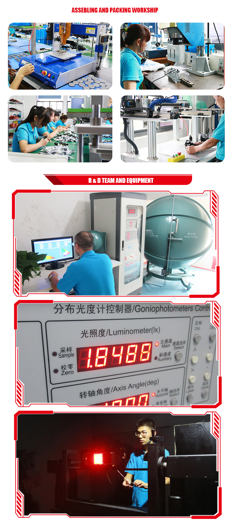 Luz de trabajo de mazorca de LED caliente de 360 ​​grados Rotate USB recargable Inspección de automóvil cubierta de goma Lámpara de trabajo con imán y gancho