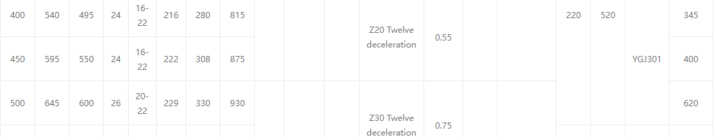 Электрический многоуровневый electric multi-level4