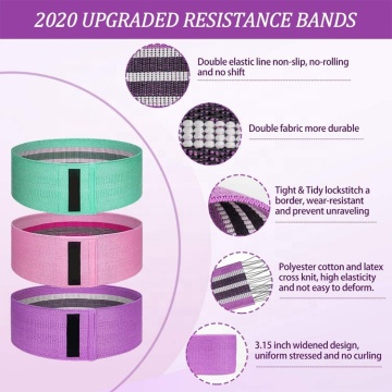 Wholesale Private Label Elastic Fitness Resistance Bands