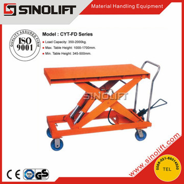 2015 SINOLIFT Hot Sale CYT-FD Series Hydraulic Scissor Lift Table