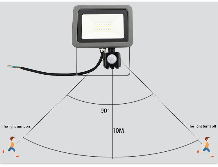 ultra thin outdoor security 220 volt 10w led pir flood light