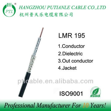 LMR 195 coaxial cable