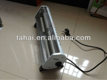 Electric ceramic heater