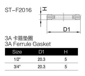 Gasket With Screen Mesh Silicon EPDM Tri-clamp Ferrule Set