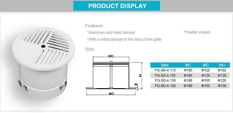 Hvac Round Aluminum Floor Circular Swirl Return Air Register Grille Diffuser With A Radial damper