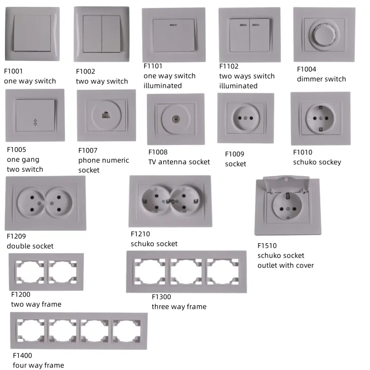 Dimmer F1000 Series 600W 220V White Elendax