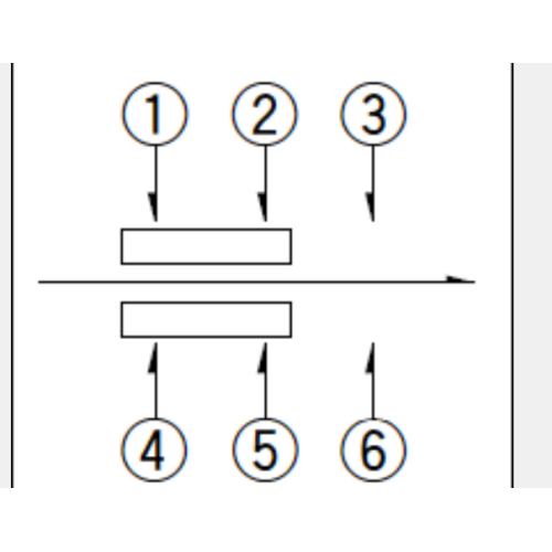 Interruttore a pulsante serie Spph1