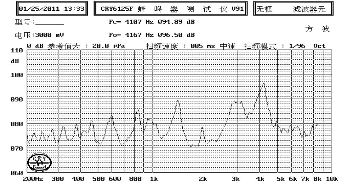 EPT-2140A-03041L22 F