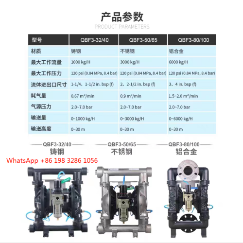 QBBY Series Pneumatic Diaphragm Pumps for Presses Filter