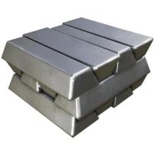 Aluminium Ingots and ADC12 Scrap Price