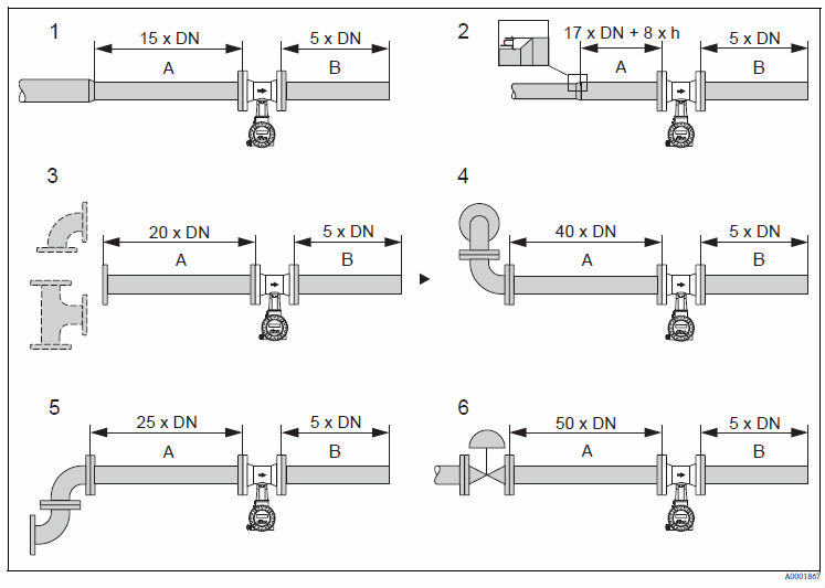 Steam Vortex flow measurement /air flowmeter CE approved
