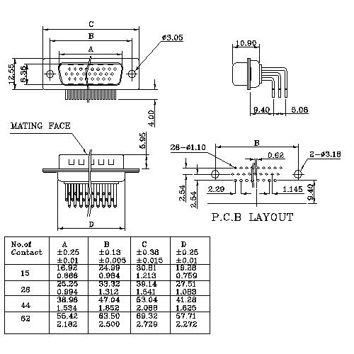 MHDR02-FXXXX 4 D-SUB High density R A MALE MACHINE PIN (9.4mm FOOTPRINT) 