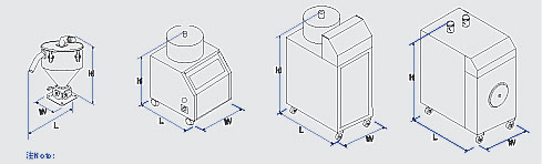 Plastic Loading Machine