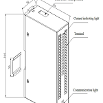 ARTU Remote Terminal Unit Installation & Operation Instruction