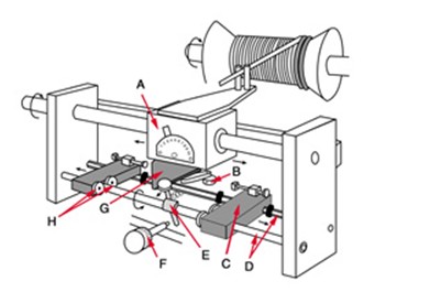 Rolling Ring Drive Assembly