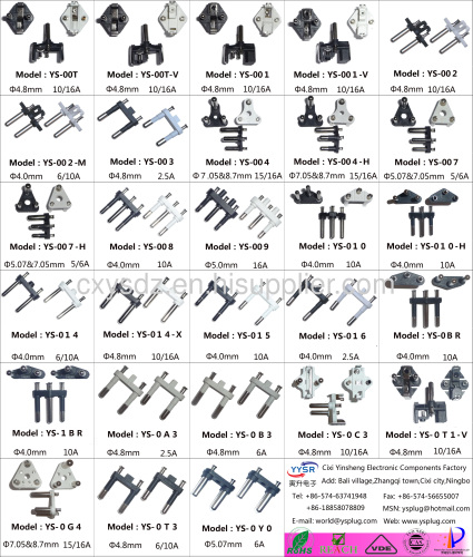 2 pins imq approval italy type plug