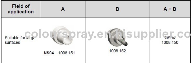 new swiss powder coating nozzle