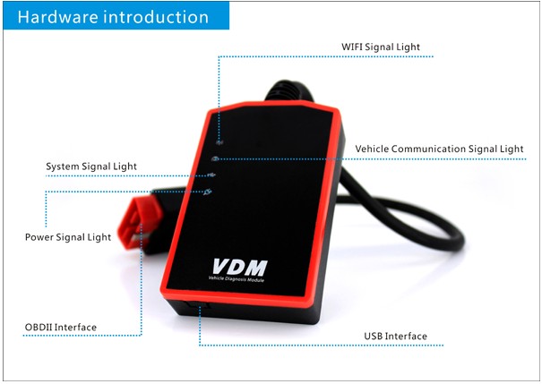 UCANDAS Wireless Automotive Diagnosis System