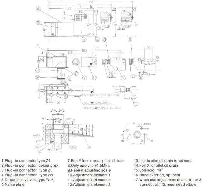 Pressure relief valve with solenoid operated