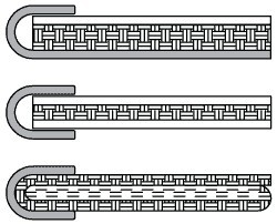 French Type Gasket