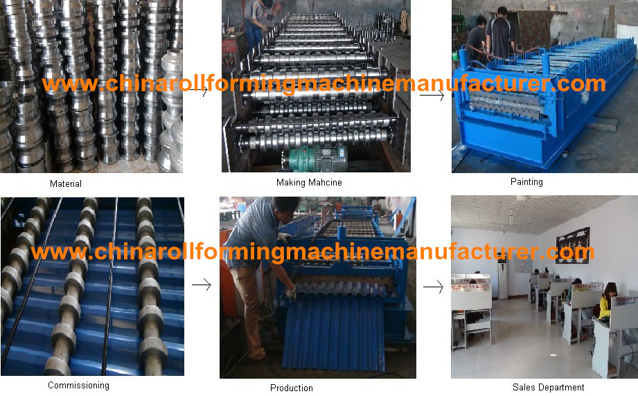 Used Roof Tile Making Machine Metal Roofing Sheet Roll Forming Machine