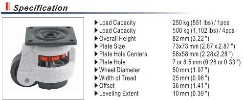 Leveling wheel