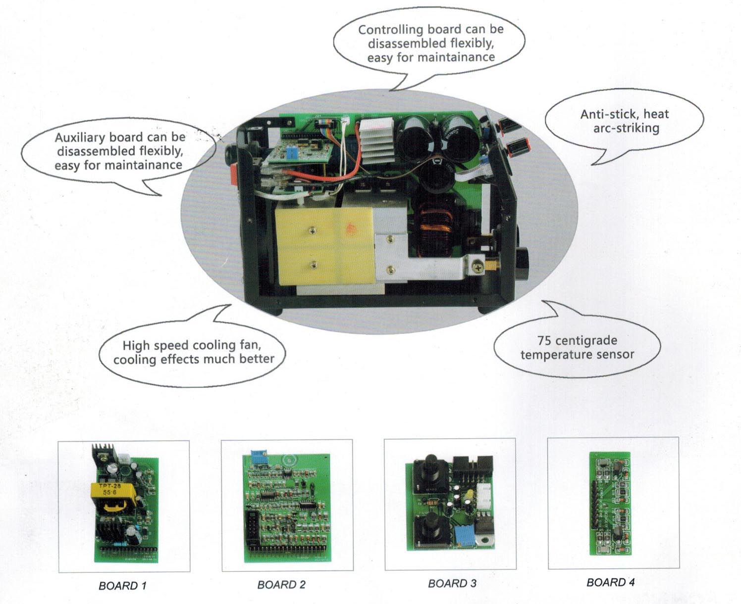 Mini IGBT welding machine structure