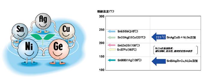 http://www.powtech.cn/en/uploads/image/20131212/1386848461.jpg