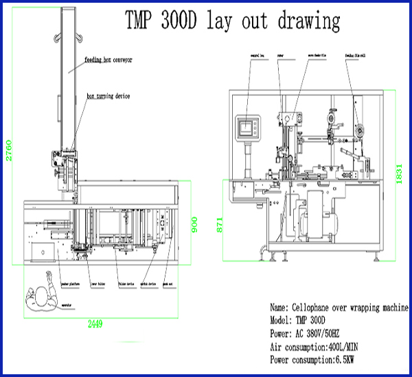 Heat Sealing Automatic Packaging Machine , Food Pack Machine For Perfume Box