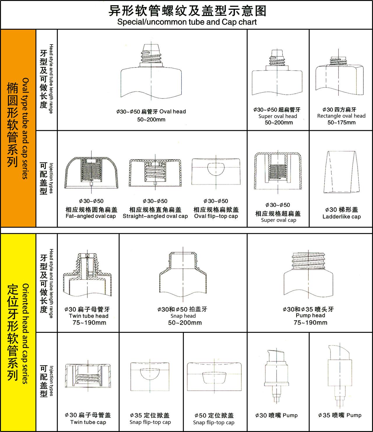 Plastic Cosmetic Tubes with labeling for peanut butter / tomato paste