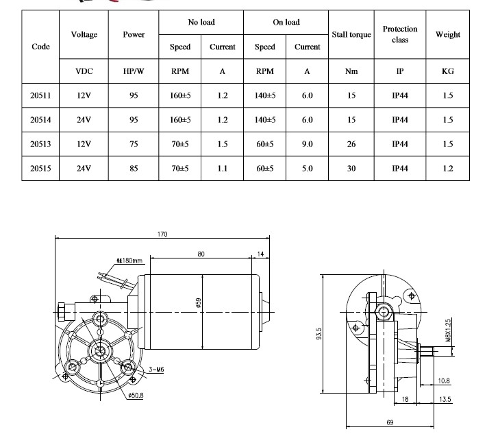 Automation equipment motor for reel winder motor, phosphor bronze gear，black casing ,12/24VDC 90W