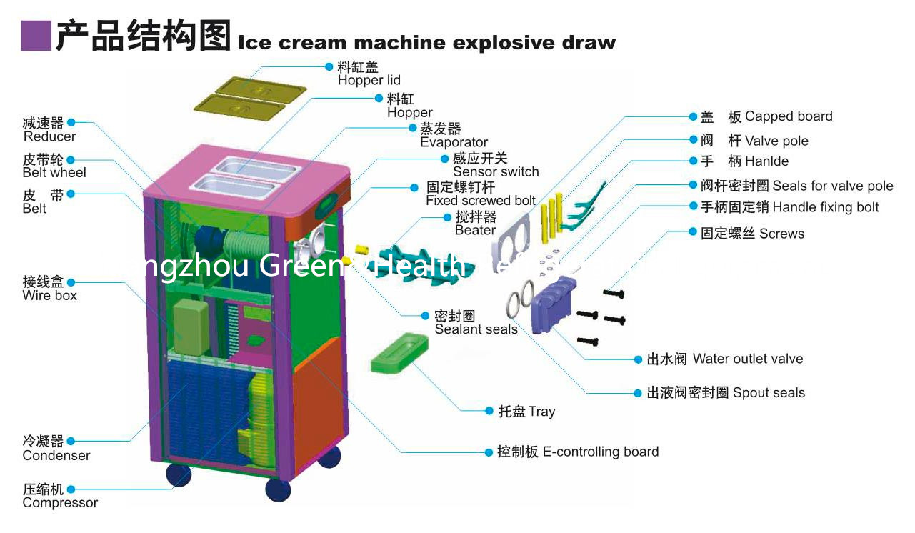 Pre - Cooling Ice Cream Making Equipment Low Mix Indicator For Kitchen