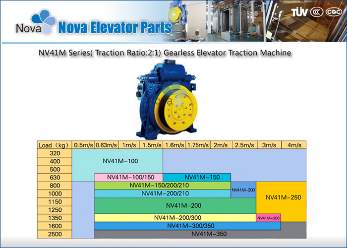 Gearless 2.0m/s Speed Elevator Traction Machine for Cargo Lifts